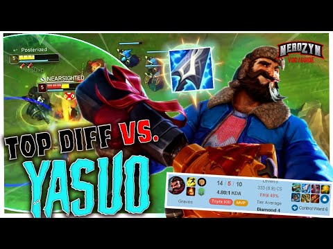 YASUO COULDN'T COMPETE VS. GRAVES TOP LANE! | NeroZYN S11 RANKED Diamond |