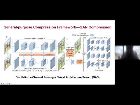 MIT 6.S192 - Lecture 3: "Efficient GANs" by Jun-Yan Zhu