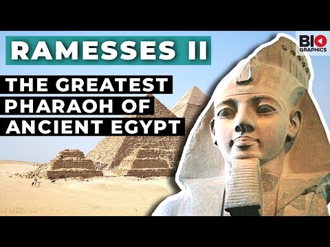 Ramesses II - The Greatest Pharaoh of Ancient Egypt