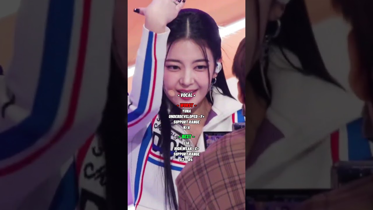 WORST VS BEST TALENT IN ITZY 2025#yeji#lia#ryujin#chaeryeong#yuna#itzy#kpop#shorts#kpop