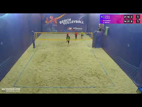 09:55 V. Kelbas / V. Kushch - M. Kyselov / S. Borets 24.02.2023 | Winners Beach Volleyball