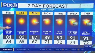 Below average temperatures in NY, NJ