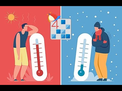 Spectrum Binding Guide (Niagara 4)