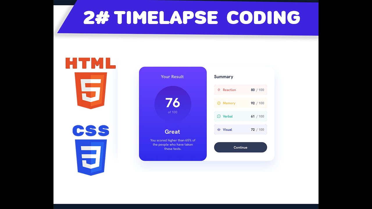 Summary Component Timelapse (Frontend-Mentor Project) with Pure CSS