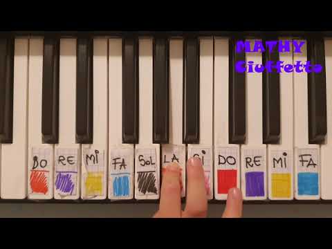 TUTORIAL per bambini  ! Come si suona  "Bella Ciao" facile al pianoforte / tastiera