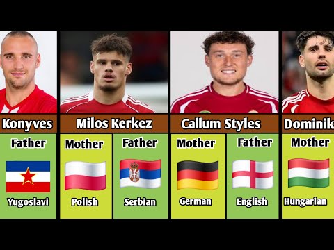 The Real Origins of Hungarian Football Stars ⚽
