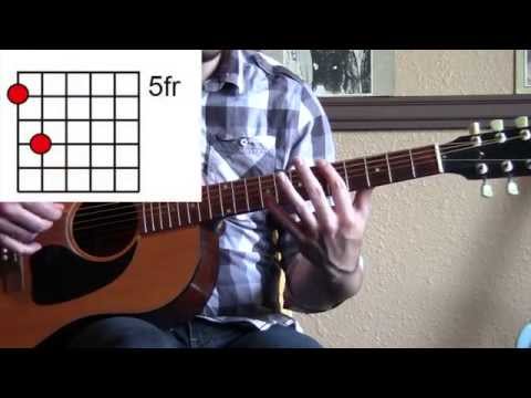 Tuning a Guitar Using Harmonics