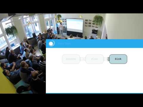 Akka Streams at Weeronline - The World is a Streaming Place - Reactive Amsterdam