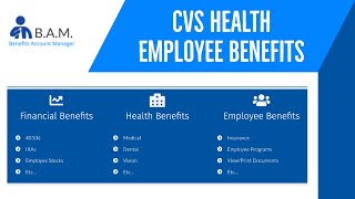 CVS Health Employee Benefits Login | Upoint Digital CVS Health | Your digital.alight.com/cvscaremark