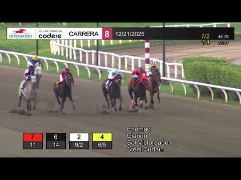 8VA CARRERA DOMINGO 21 DE DICIEMBRE 2025 HPR