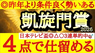 【凱旋門賞2026】最終予想！！◎は近走絶好調で昨年よりもパフォーマンス上げてきそうなあの馬！