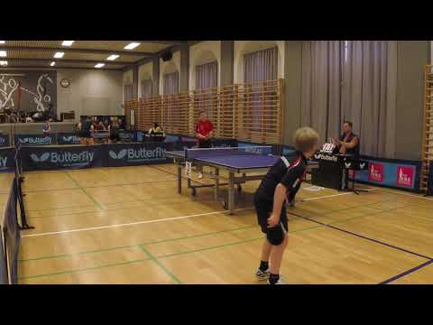 190518 DrDiv, Johannes Grønborg - Kristoffer Rasmussen