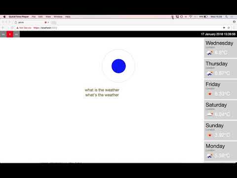 Some functions together
