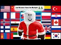 Last Rizzmas I Gave You My Gyatt In Different Languages Meme