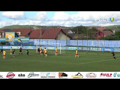 🔵🟡FC Câmpia Turzii vs Viitorul Cluj🔵⚪️