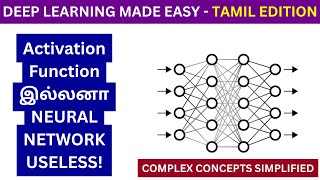 Activation Functions in Deep Learning Explained in Tamil | ReLU, Sigmoid, Tanh | Adi Explains