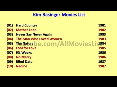 Kim Basinger Movies List