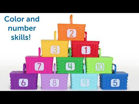 Slide 6 - Sorting Surprise Picnic Baskets  (video)