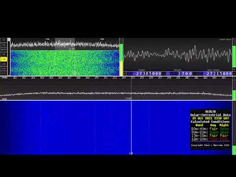 575 Video Gates Live Stream