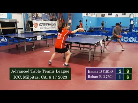Emma Dong (1814) vs Rohan Bubna (1750, pips, Seemiller grip) at ICC TT League on 6-17-2023