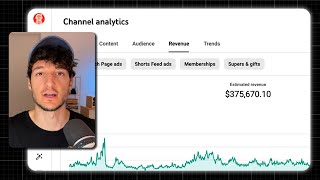 $29,304/month with youtube automation - just copy me
