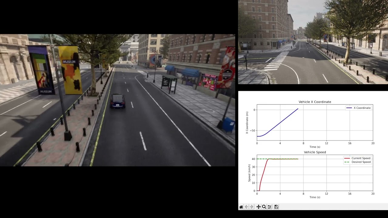 CARLA Simulator — Waypoint Following with PID Speed Control