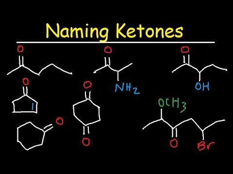 Organic Chemistry Basic Introduction