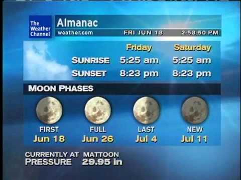 WeatherSTAR XL: Sunlight Within - Steve Oliver