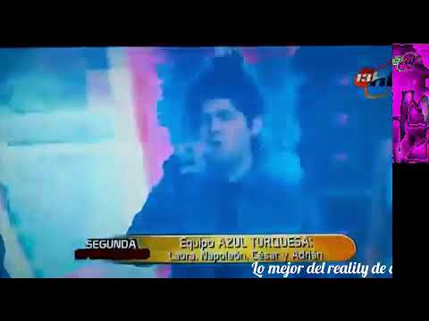 Equipo azul turquesa - Se me olvido otra vez