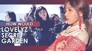 How Would Lovelyz Sing "Oh My Girl - Secret Garden" (Line Distribution)