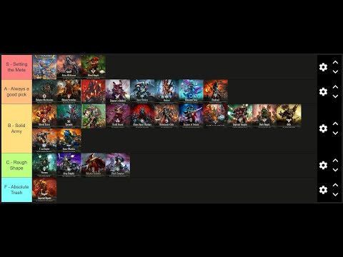 Warhammer 40K Army Tier List After the December Dataslate