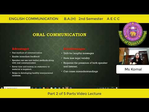 ENGLISH COMMUNICATION - PART - 2 By - MS KOMAL