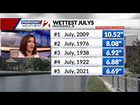 Weather Now: Monday, July 19, 2021