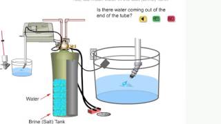 water softner too much water in brine tank