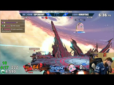 HungryBox Loves This Video Game