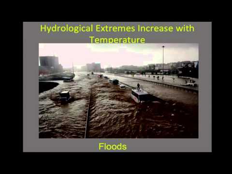 Climate & Weather: The Big Picture