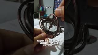 gyroscopic effect on aeroplane|aircraft aileron movement
