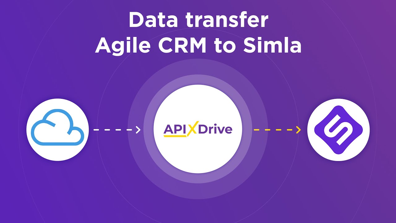 How to Connect Agile CRM to Simla (task)