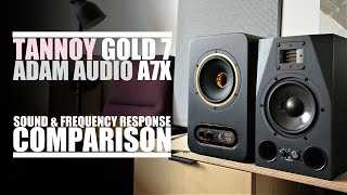 Video thumbnail for DSAUDIO.review ||  Adam Audio A7X vs Tannoy Gold 7  || sound.DEMO by DSAUDIO.review