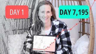 How I Would Learn Digital Marketing (If I Could Start Over) in 2025