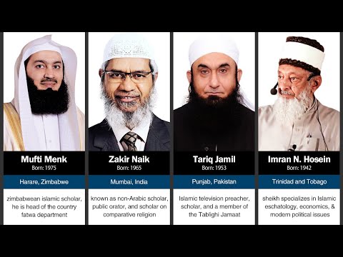 Top 100 Islamic Scholars in the World