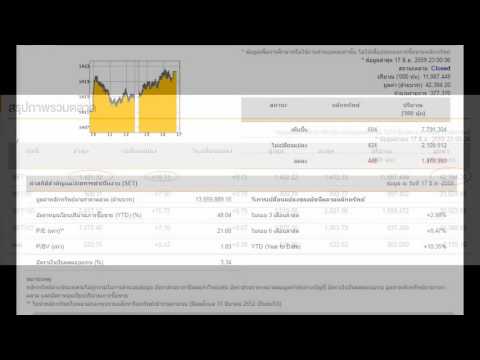 คลิกเพื่อดูคลิปวิดีโอ