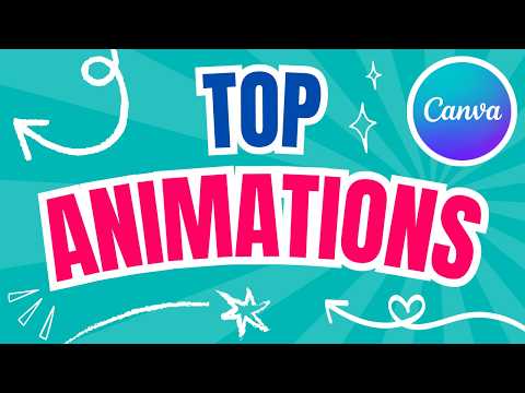 How to Create a Product Animation Video Ad in Canva Step by Step Guide