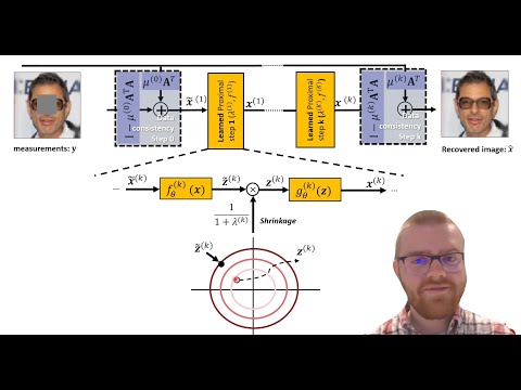 Deep Unfolding with Normalizing Flow Priors for Inverse Problems - ICASSP 2022