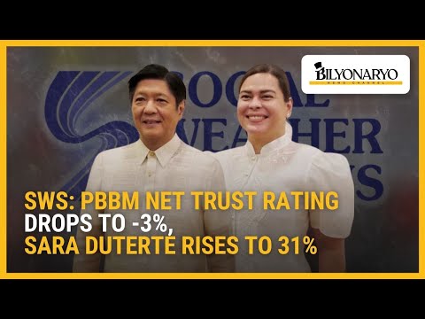 SWS: Pres. Marcos net trust rating drops to -3%, VP Sara Duterte climbs to 31% | Business Brief