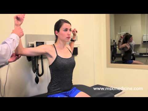 Roos' Test (Thoracic Outlet Syndrome)