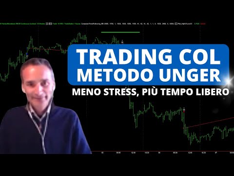 Meno stress e più tempo libero: L’esperienza di Maurizio col Metodo di Trading della Unger Academy