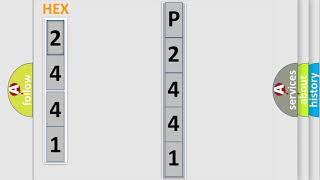Meaning of OBD p2441