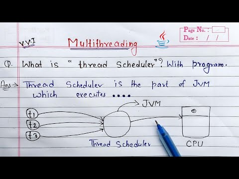 Multithreading in Java hindi | Multitasking vs Multithreading