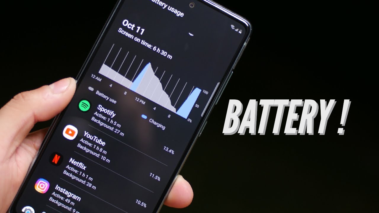 Galaxy S20 FE Days Later | Battery Life + Performance